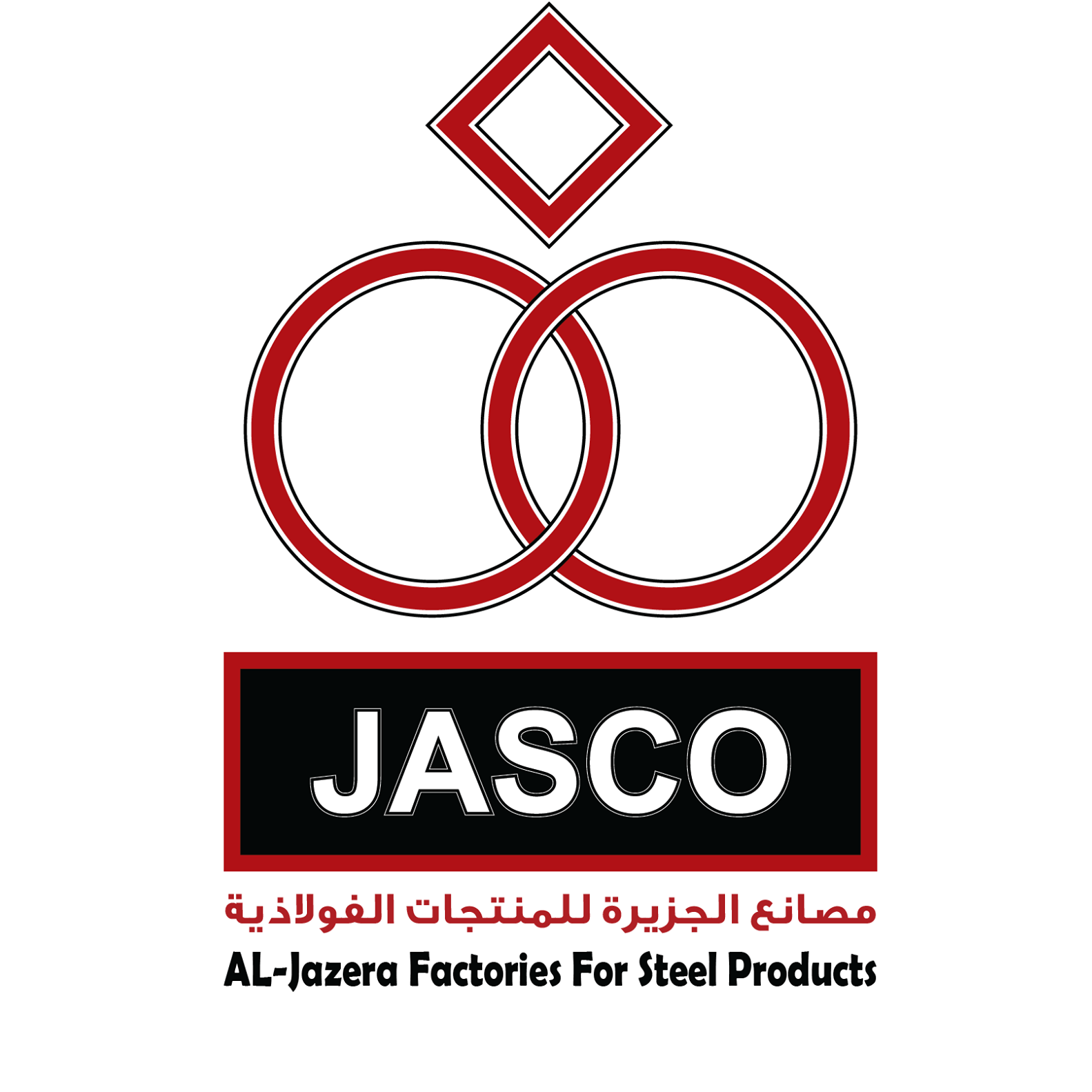 مصنع الجزيرة للحديد